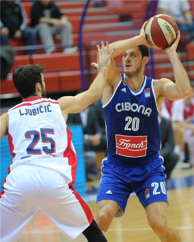 ABA liga: Cibona - FMP