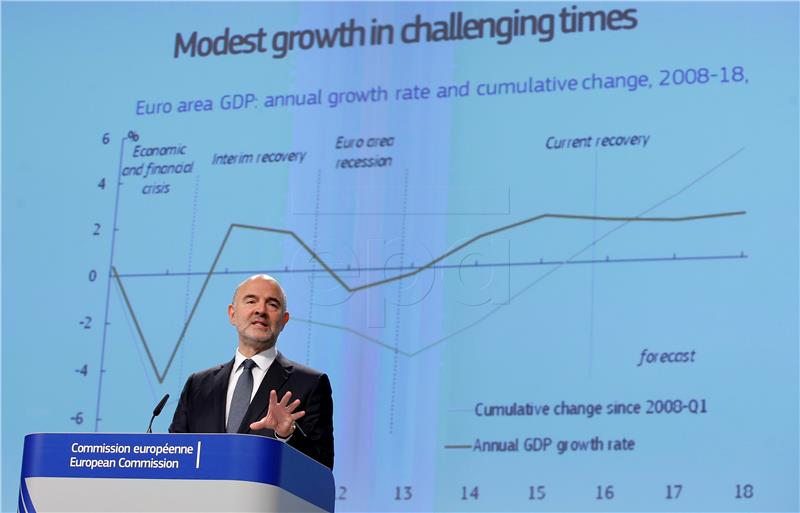 EC markedly increases projection for Croatia's growth