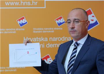 Konferencija za medije predsjednika HNS-a 