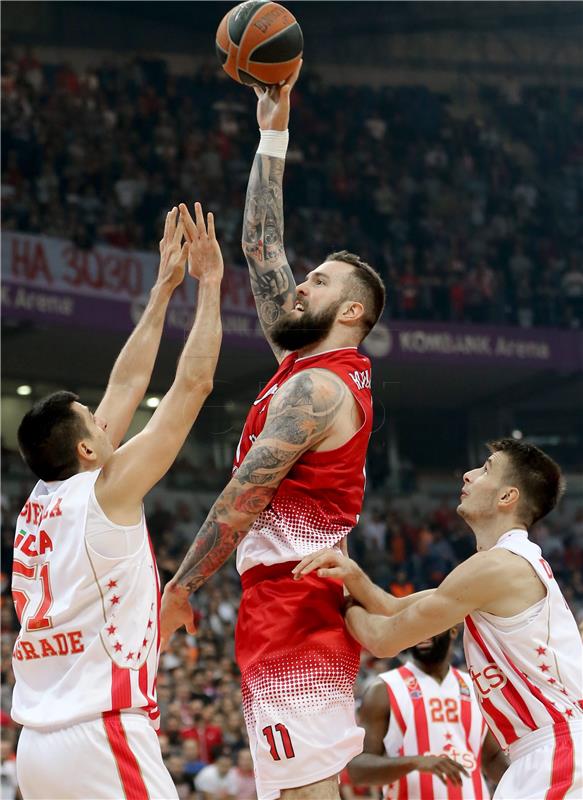 SERBIA BASKETBALL EUROLEAGUE