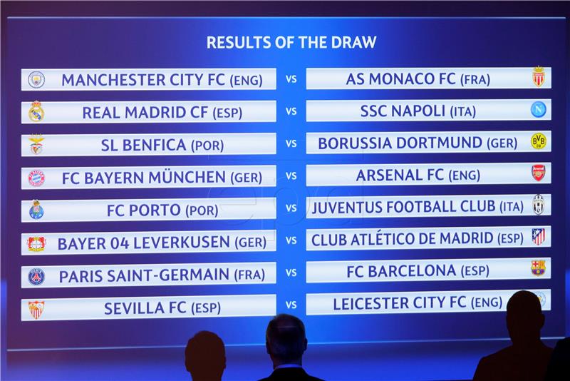 SWITZERLAND SOCCER UEFA CHAMPIONS LEAGUE DRAWING