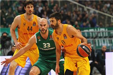 GREECE BASKETBALL EUROLEAGUE