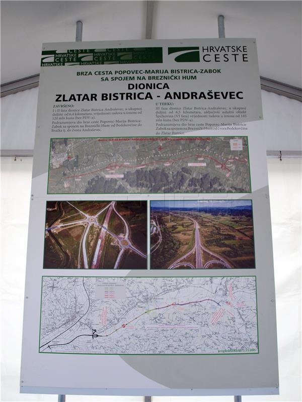 EUR 16 mln fast road section in north Croatia inaugurated