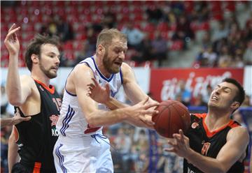 Cibona - Cedevita 71-69