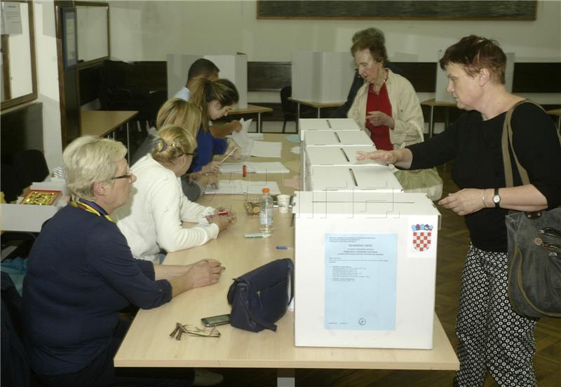 HDZ wins largest proportion of seats in 13 city councils, SDP in three