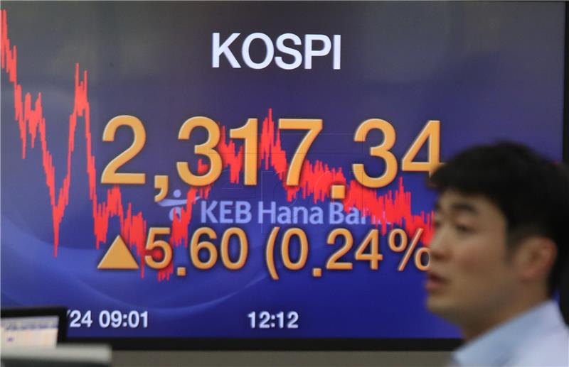 SOUTH KOREA ECONOMY MARKETS