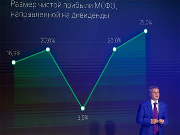 RUSSIA SBERBANK SHAREHOLDERS MEETING