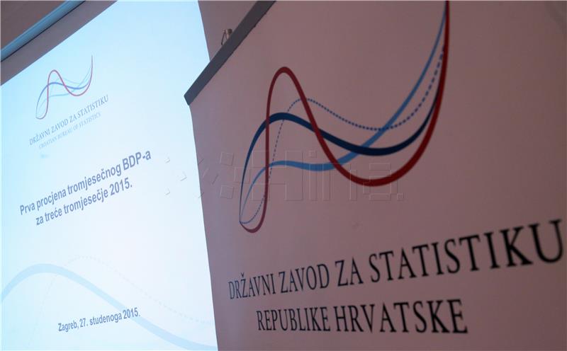 Croatia's Q1 GDP growth rate expected to slow down