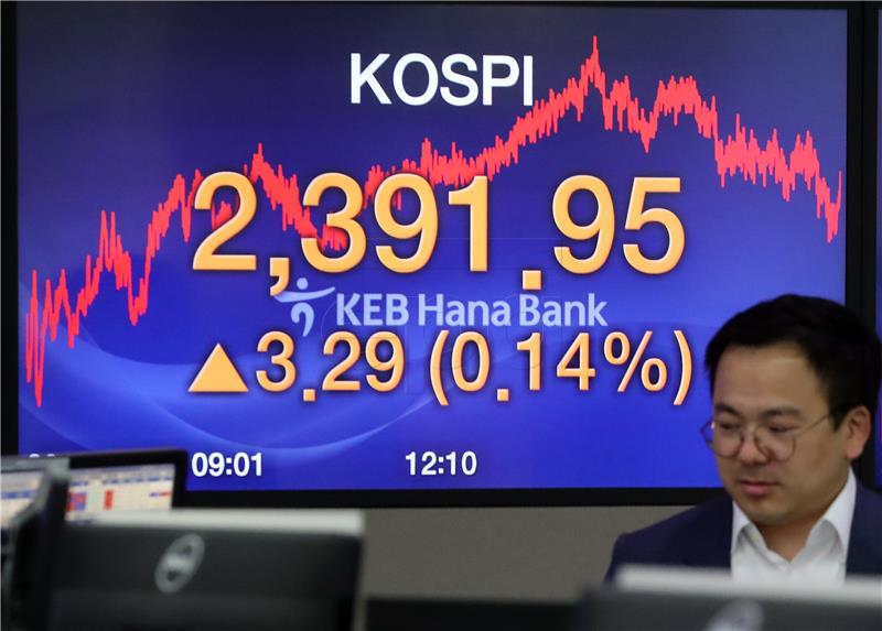 SOUTH KOREA ECONOMY MARKETS