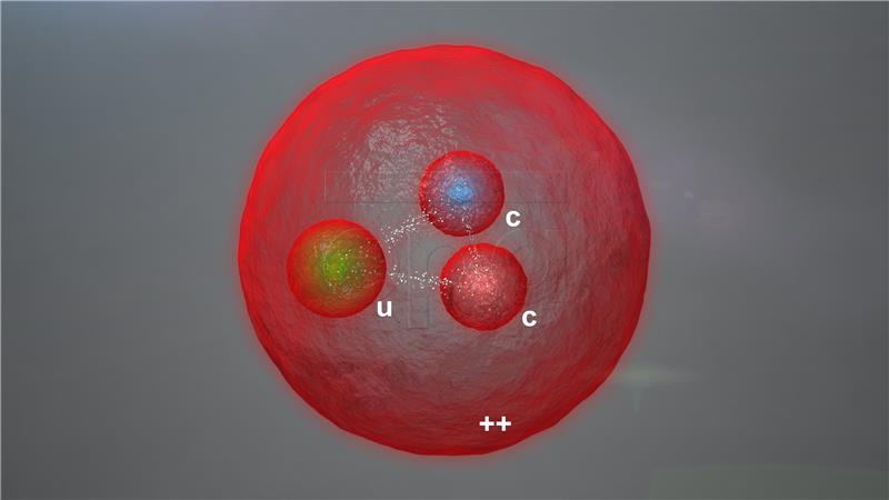 SWITZERLAND SCIENCE CERN PARTICLE