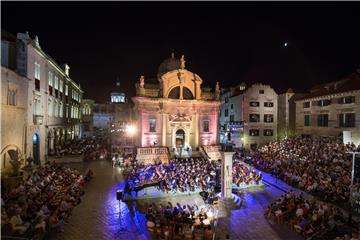 Gala koncert ispred Svetog Vlaha.jpg