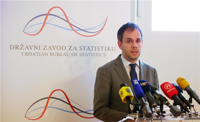 Croatia's economy in Q2 increases 2.8% y-o-y