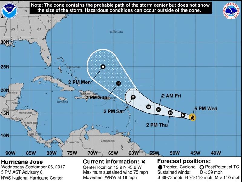 ATLANTIC OCEAN HURRICANE JOSE