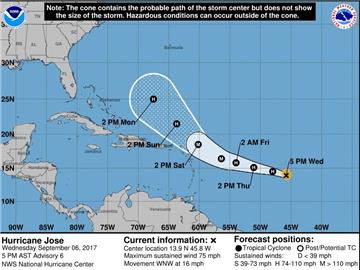 ATLANTIC OCEAN HURRICANE JOSE