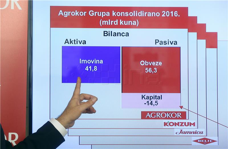 Predstavljeni najvažniji nalazi revidiranog izvješća Agrokora i financijski izvještaj grupe