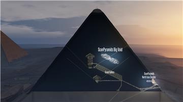 EGYPT SCAN KHUFU PYRAMID DISCOVERY