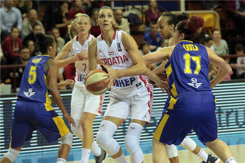 EuroBasket Women: Croatia vs. Sweden