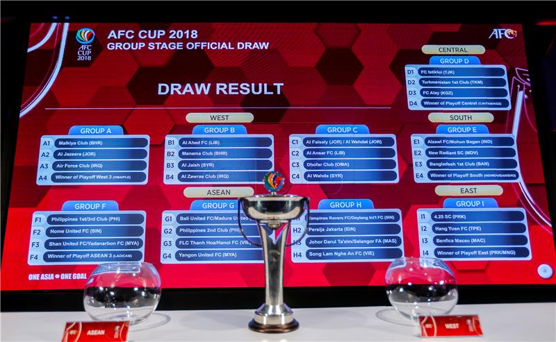 MALAYSIA AFC CUP DRAW 2018