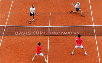 SPAIN TENNIS DAVIS CUP