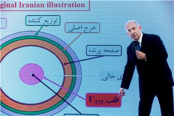 ISRAEL IRAN NUCLEAR CAPABILITIES