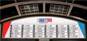 USA NEW YORK NBA DRAFT