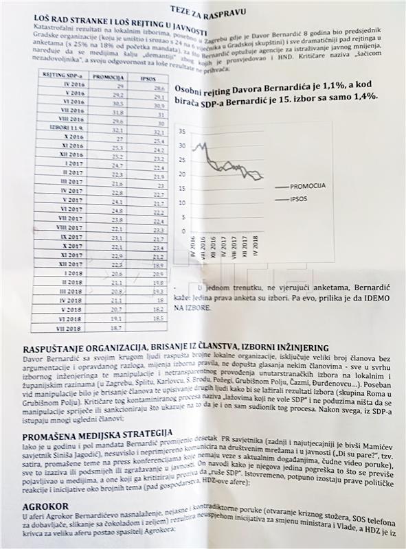 Glavni odbor SDP-a u subotu raspravlja o krizi u stranci