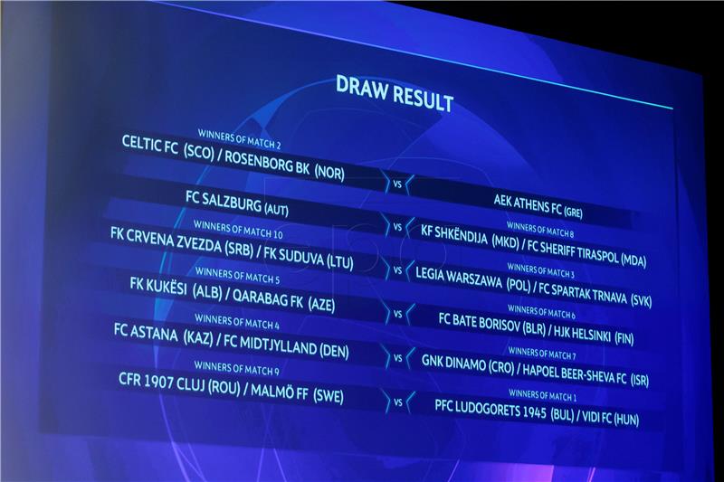 SWITZERLAND SOCCER UEFA CHAMPIONS LEAGUE DRAW