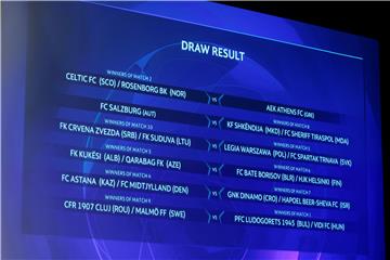 SWITZERLAND SOCCER UEFA CHAMPIONS LEAGUE DRAW