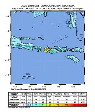 INDONESIA EARTHQUAKE