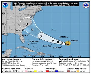 ATLANTIC OCEAN HURRICANE FLORENCE