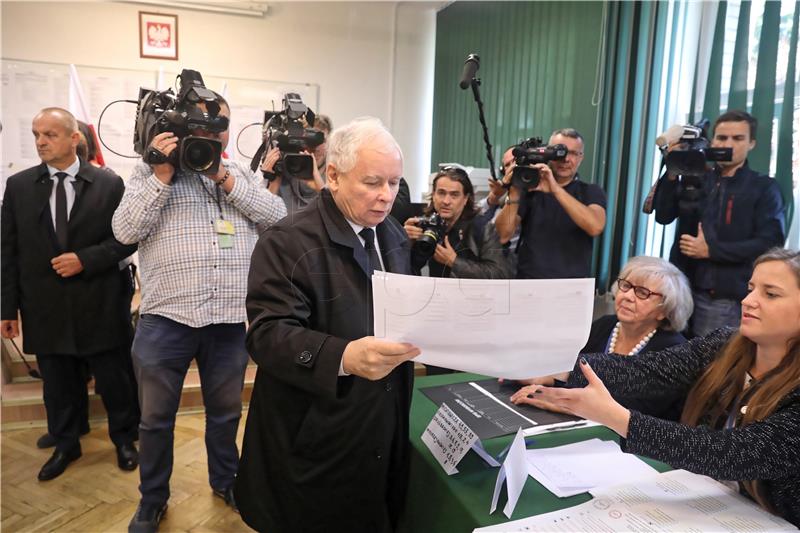 Poljski PiS učvrstio poziciju u pokrajinama, oslabio u velikim gradovima