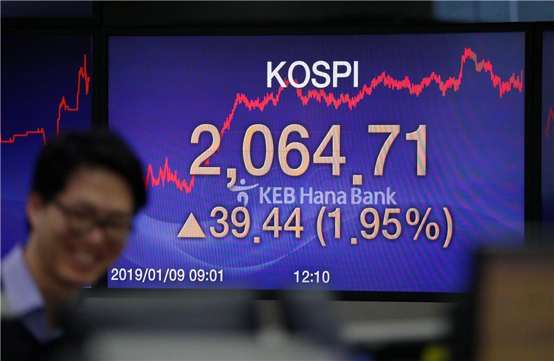 SOUTH KOREA STOCK MARKET