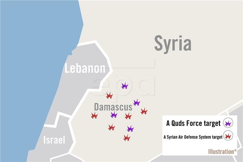 ISRAEL SYRIA CONFLICT