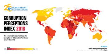 Indeks korupcije Transparency Internationala